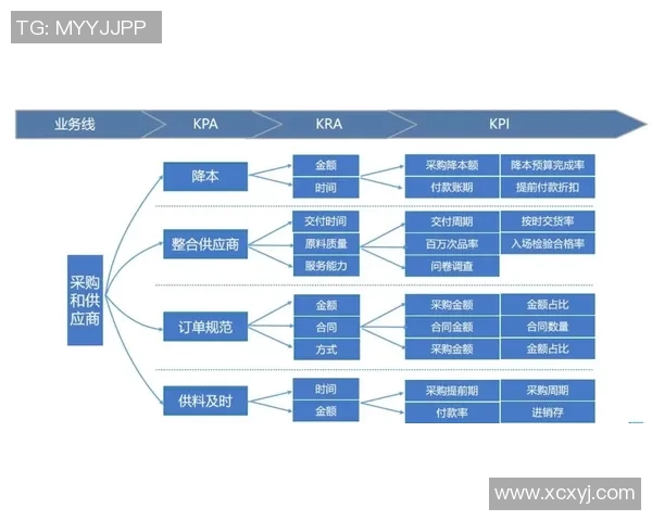数据分析：深入探讨JDG战队在比赛中的团队配合与表现分析