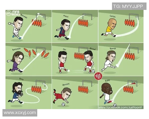 足球明星搞笑段子大集合让你笑到停不下来 足球明星搞笑段子大集合让你笑到停不下来