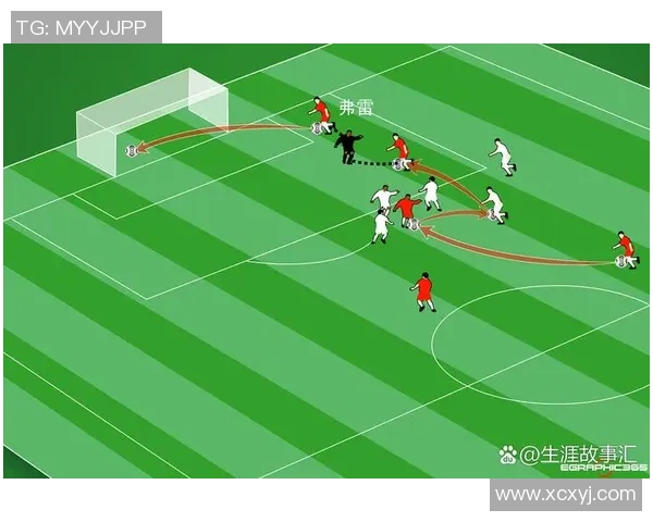 足球明星的成长之路：他们的足球启蒙教练与影响力探讨
